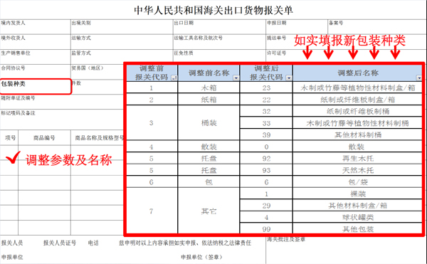 【新報(bào)關(guān)單】2018新報(bào)關(guān)單“生產(chǎn)銷售單位”“包裝種類”該怎么填？_國(guó)際貨運(yùn)_旭洲物流