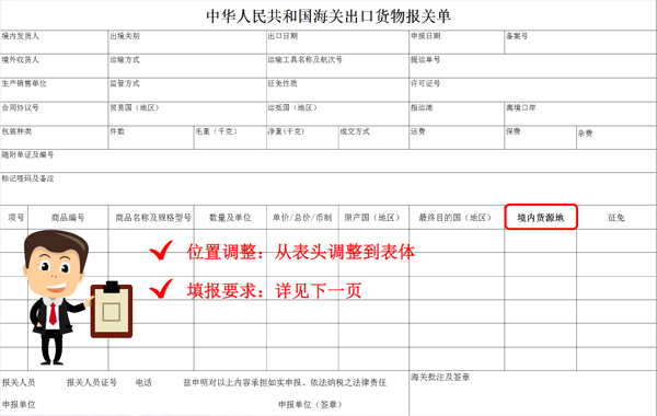 【新報關(guān)單】新報關(guān)單中“境內(nèi)貨源地”項該如何正確填寫？_國際貨運_旭洲物流