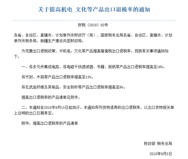 外貿(mào)企業(yè)的春天！397項商品出口退稅率大幅提高！_國際貨運_旭洲物流